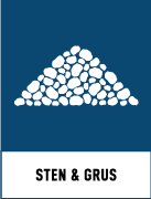 Återvinningsskyltar - Källsorteringsskyltar - Returskyltar - Byggavfall - Sten och grus