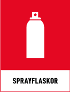 Återvinningsskyltar - Källsorteringsskyltar - Returskyltar - Farligt avfall - Sprayflaskor