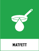 Återvinningsskyltar - Källsorteringsskyltar - Returskyltar - Matfett