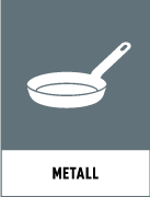 Återvinningsskyltar - Källsorteringsskyltar - Returskyltar - Metall