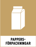 Återvinningsskyltar - Källsorteringsskyltar - Returskyltar - Pappersförpackningar