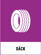 Återvinningsskyltar - Källsorteringsskyltar - Returskyltar - Plast och gummi - Däck