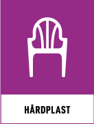 Återvinningsskyltar - Källsorteringsskyltar - Returskyltar - Plast och gummi - Hårdplast