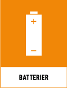 Återvinningsskylt - Källsorteringsskyltar - Returskyltar - Elavfall - Batterier