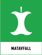 Återvinningsskylt - Källsorteringsskyltar - Returskyltar - Matavfall