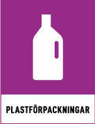 Återvinningsskylt - Källsorteringsskyltar - Returskyltar - Plastförpackningar